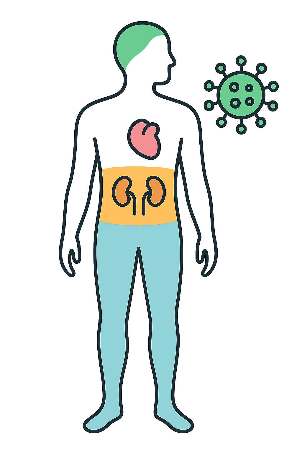 Immune.at - Dockbin visualization